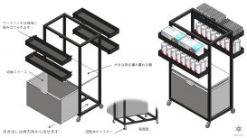 可動ワークステーション